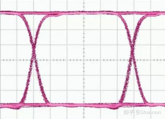 DDR5 内存是如何做到速度相比 DDR4 实现「质的飞跃」的？  第4张
