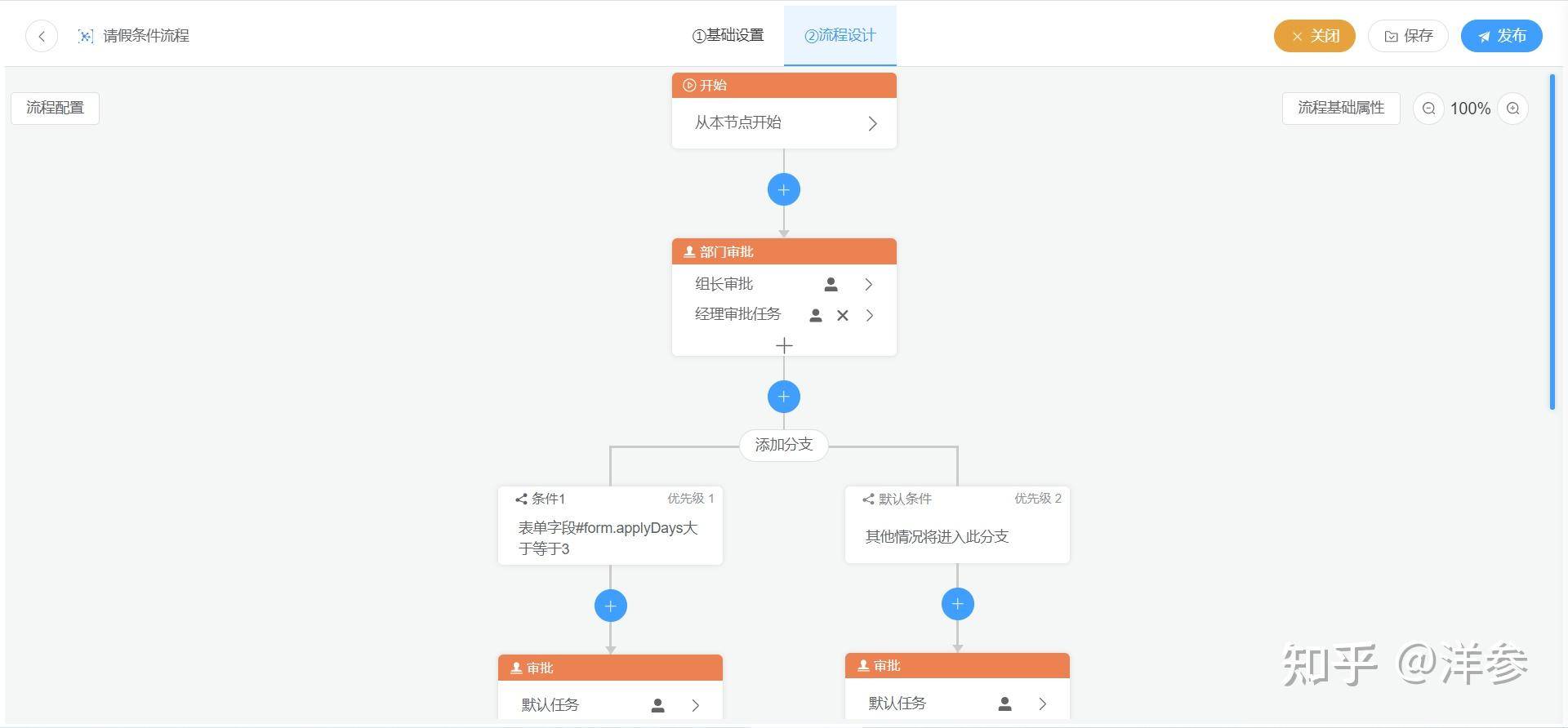 请推荐一个开源中文工作流引擎 ?  第13张