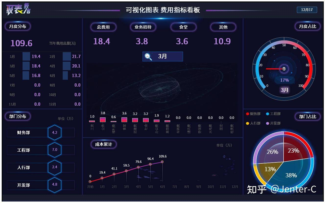 Excel 可以美观到什么程度？  第8张
