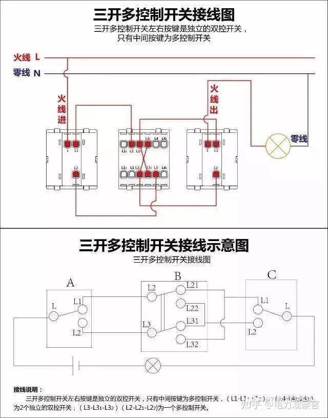 本专业是电气的，请问入门plc 必须要从电工接线开始吗，我怕被公司骗了，想请教各位?  第13张