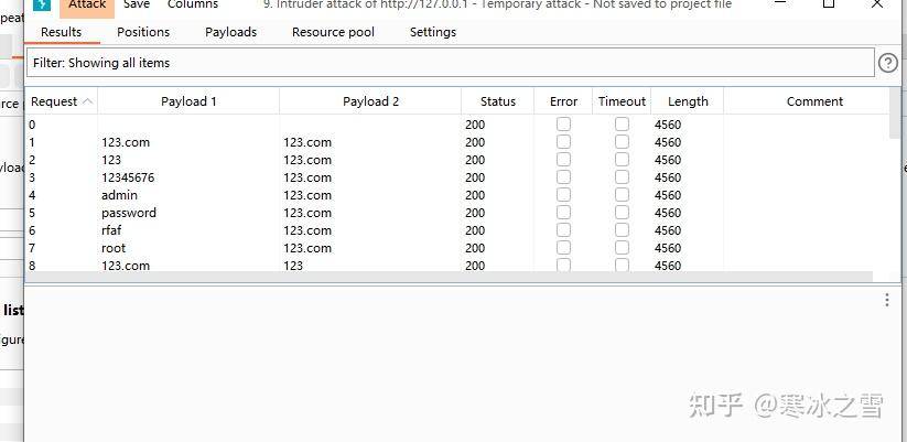 今天用Burpsuit爆破DVWA的登录时，选择完payload字典后，却没有staratack按钮？  第10张