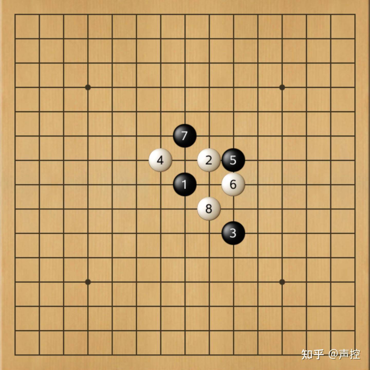 为什么五子棋始终没有发展起来？  第66张