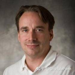 如何使用 GitHub？  第3张