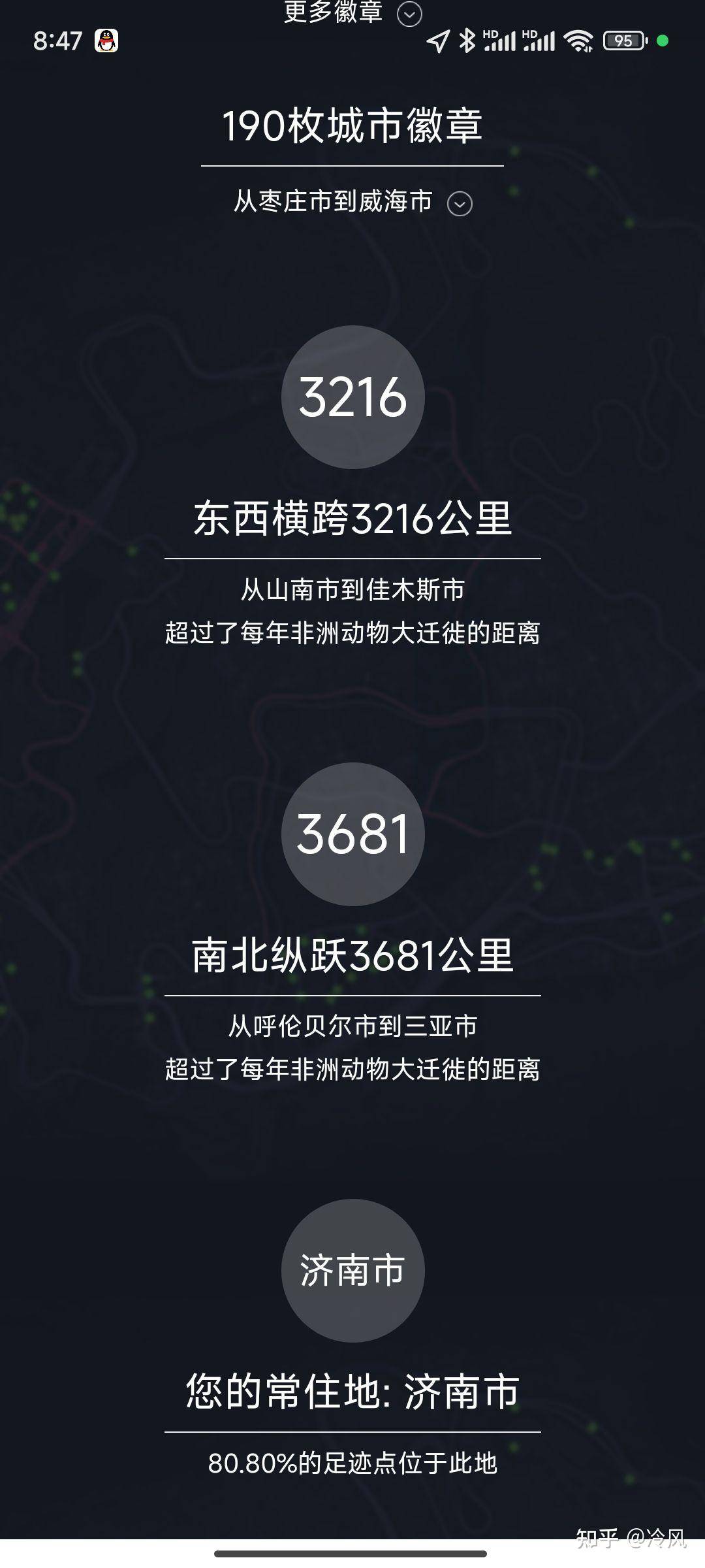 40岁中年男人，还有什么活动可以玩？  第6张