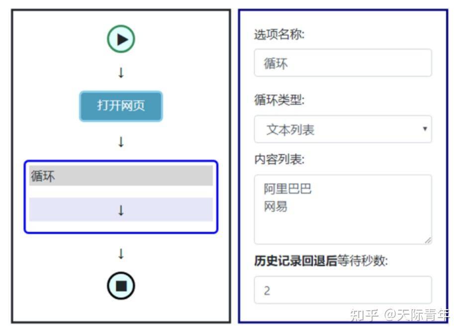 有好用的爬虫软件吗？  第17张