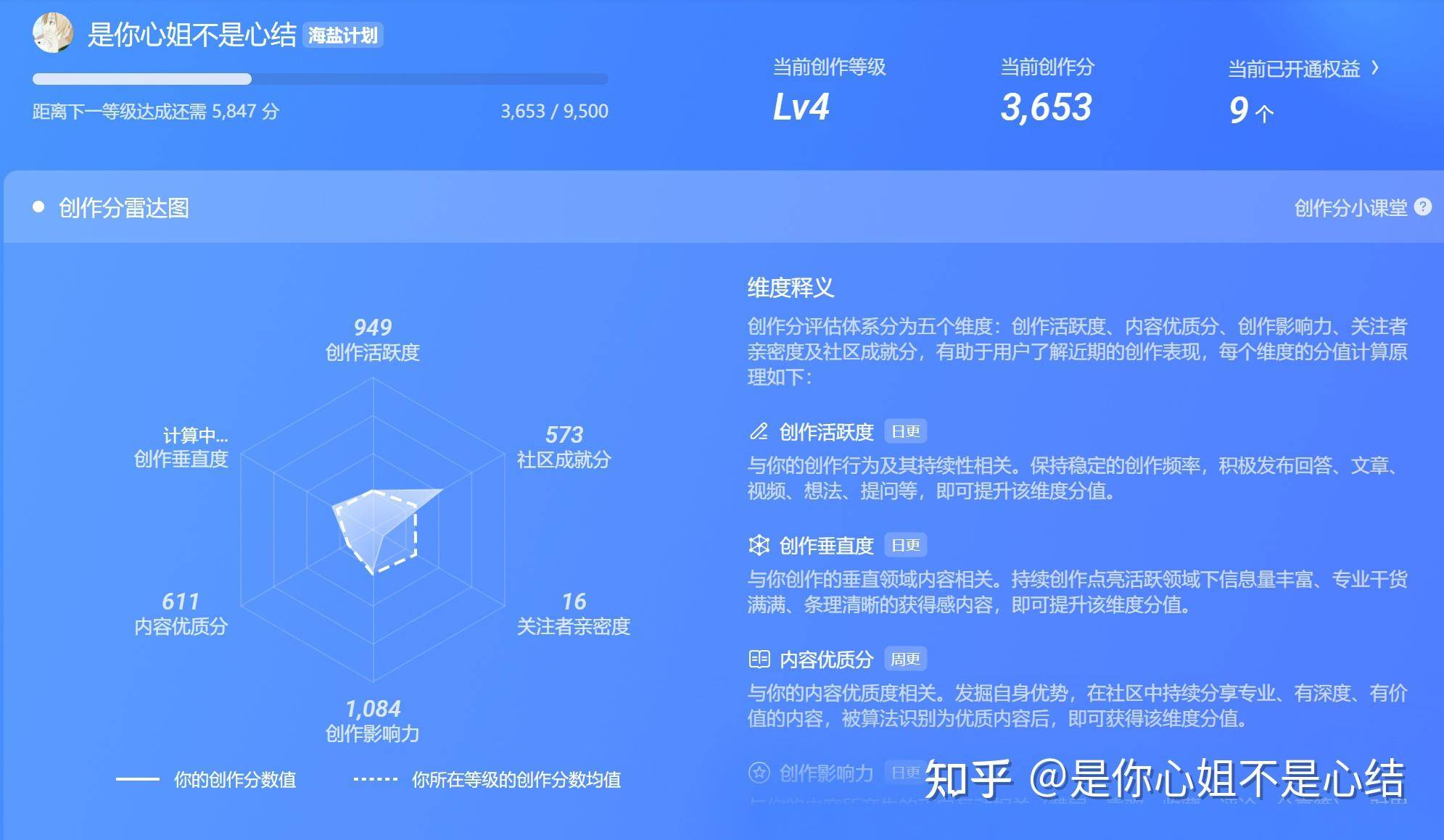 想问如何快速加入致知计划？  第3张