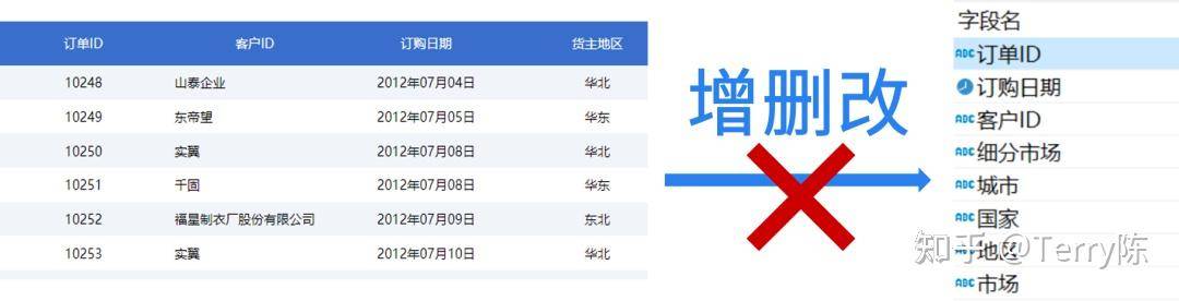 我国有哪些软件可以替代外国比较出名的软件？  第31张
