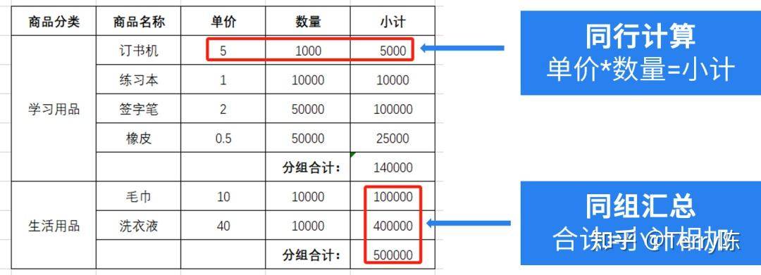 我国有哪些软件可以替代外国比较出名的软件？  第28张