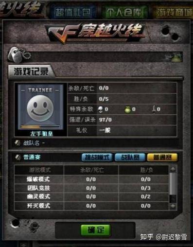 早期的的网红后来怎么样了？  第36张