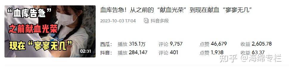 请问微博、抖音、知乎、头条、小红书等平台哪个变现最快，最简单？  第7张