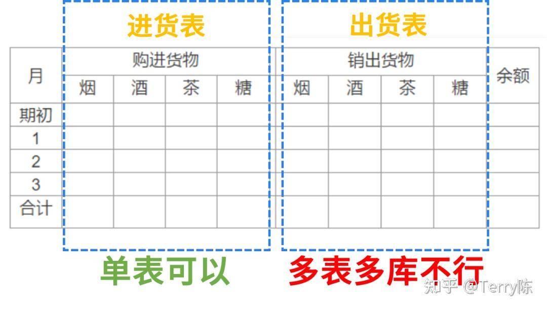 我国有哪些软件可以替代外国比较出名的软件？  第20张