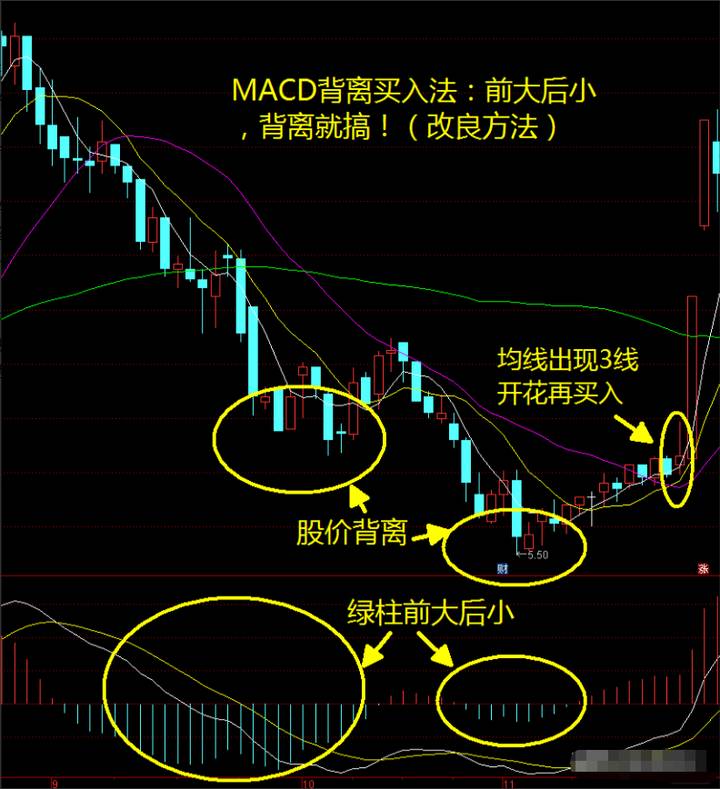 我这个交易系统怎么样?  第4张