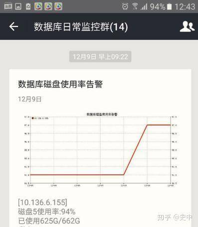 QQ这种大型数据库是怎么实现数据瞬间查询的？  第26张