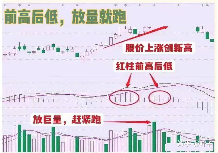 交易系统可以有多简单？  第6张