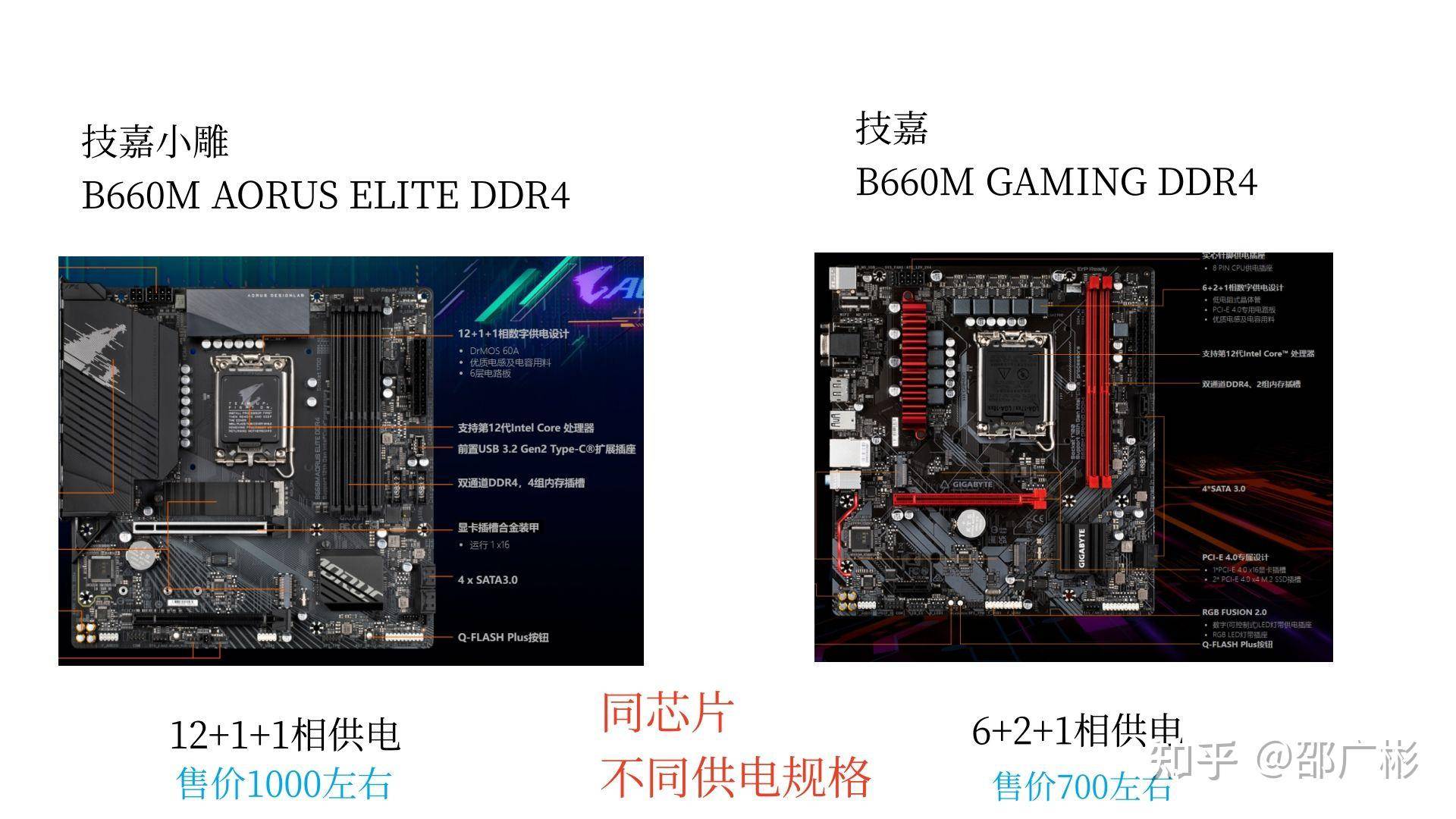 作为一个电脑白痴，如何看懂电脑配置？  第15张
