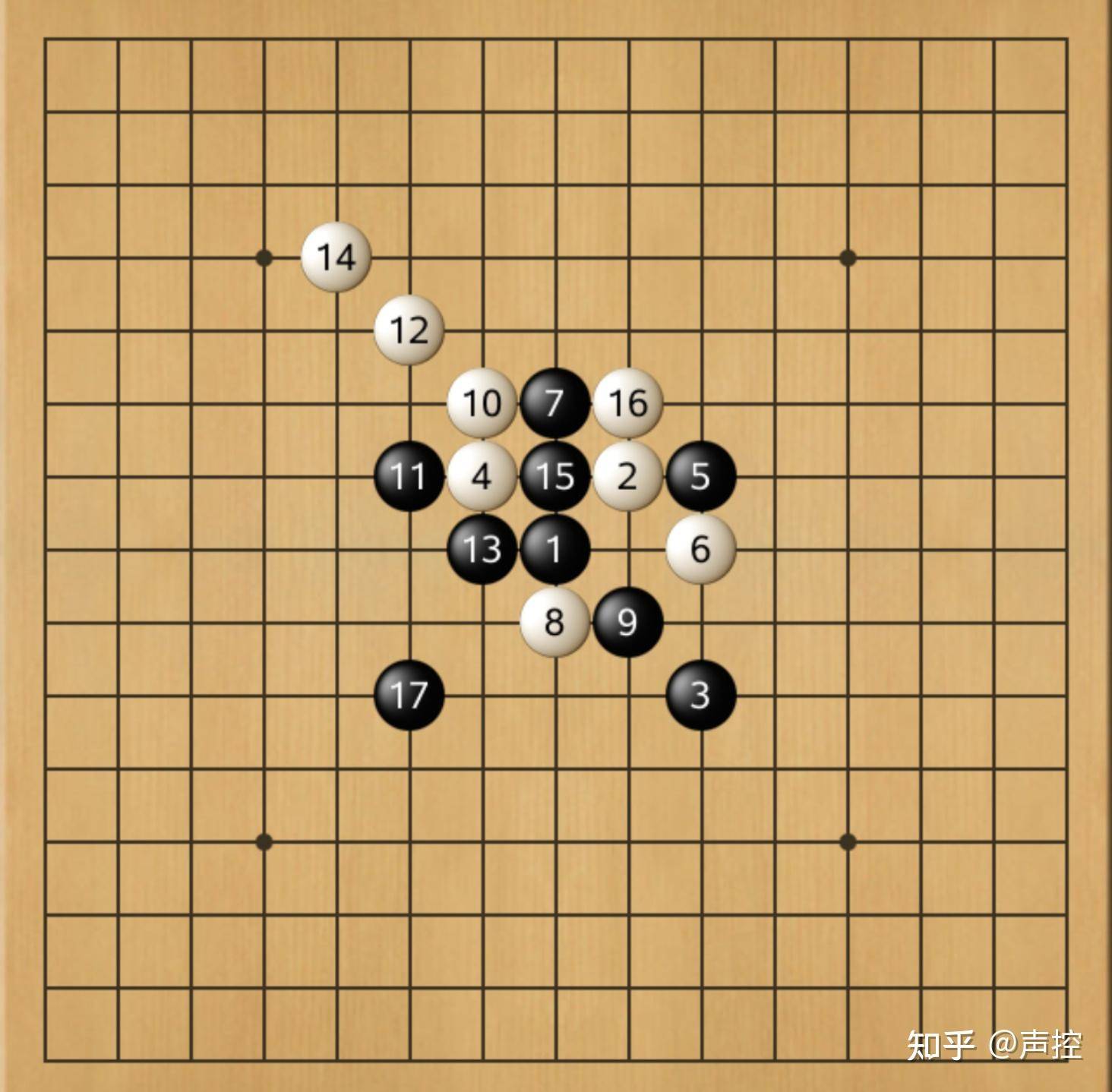 为什么五子棋始终没有发展起来？  第54张