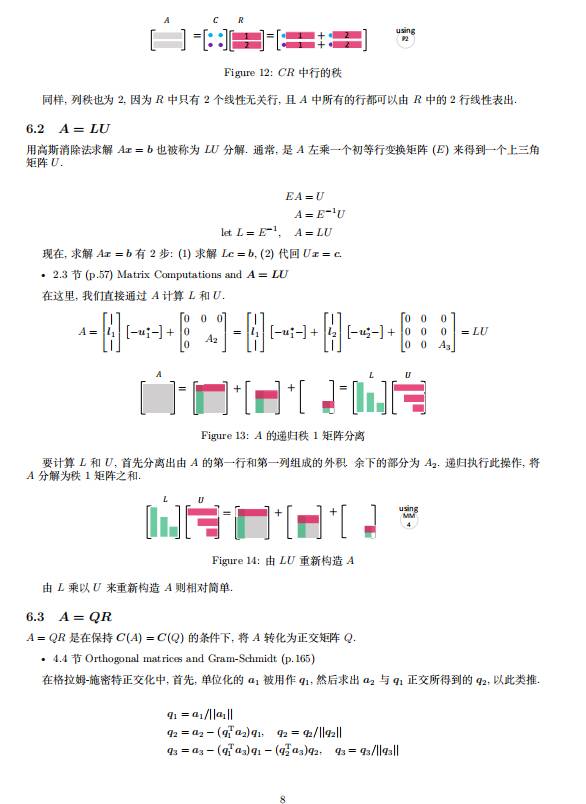 为什么感觉国外的教材都比国内的厚得多？  第9张