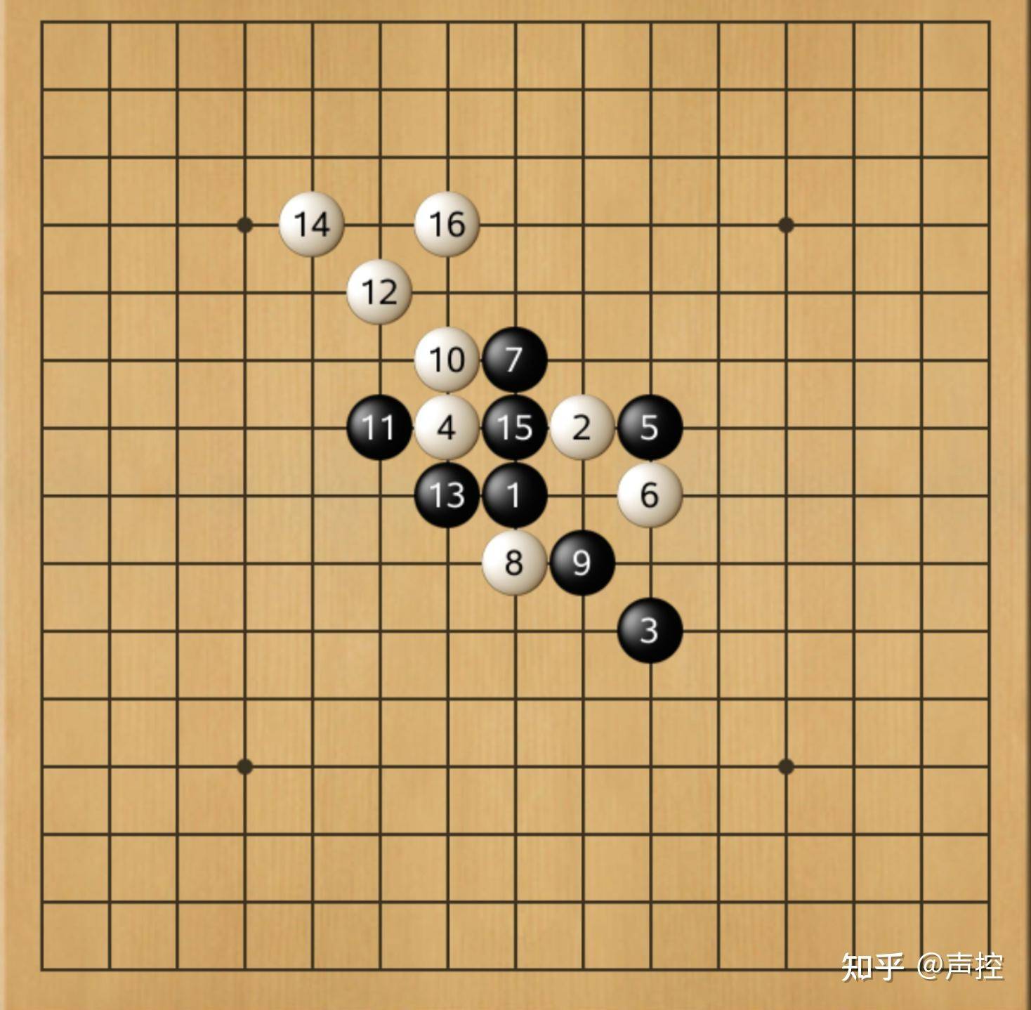 为什么五子棋始终没有发展起来？  第63张