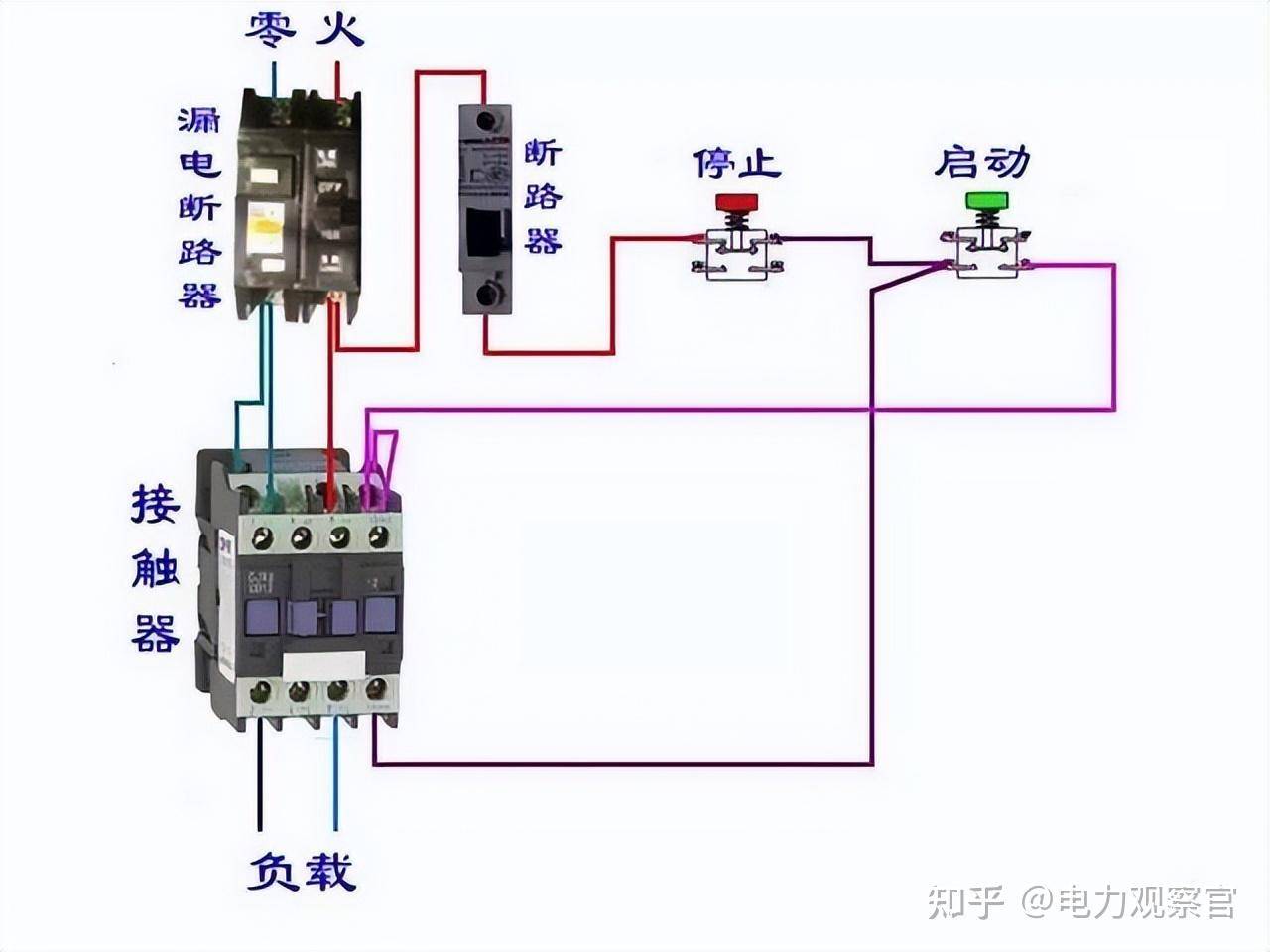 本专业是电气的，请问入门plc 必须要从电工接线开始吗，我怕被公司骗了，想请教各位?  第17张