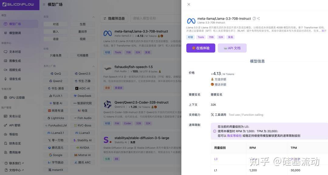 如何看Meta最新开源的Llama3.3-70B-Instruct，它和之前的Llama有什么区别?  第1张
