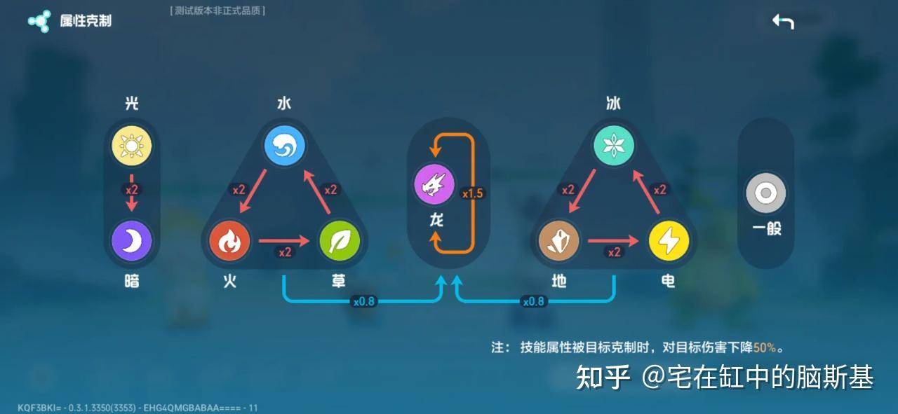 如何看待腾讯帕鲁新游《酷比大陆》？  第32张