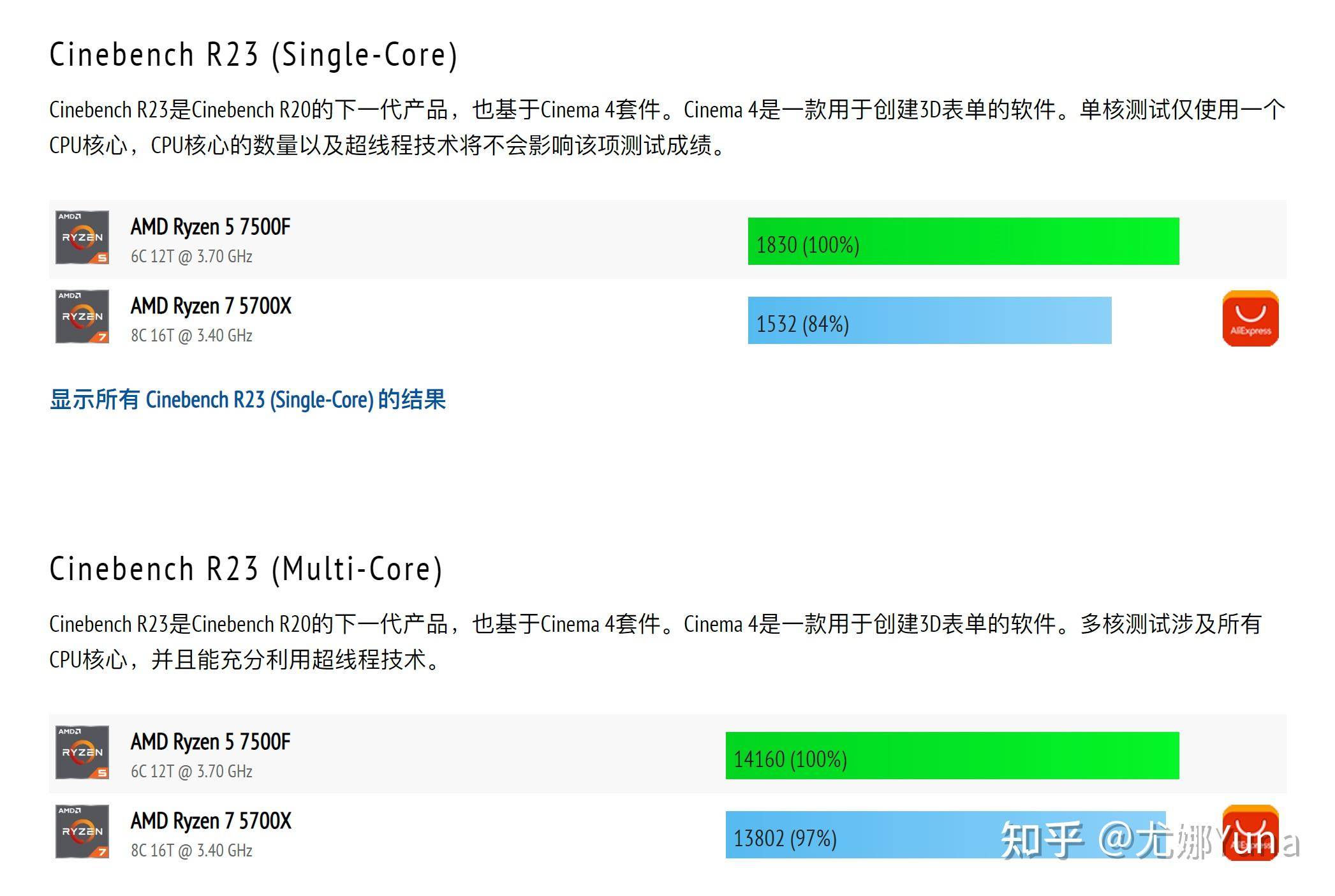 AMD R5 7500F与R7 5700X价格差不多，哪个性价比高？  第1张