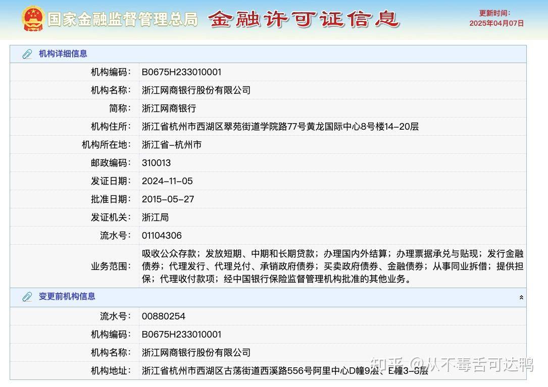 网商银行稳利宝适合理财吗？安全吗？  第5张