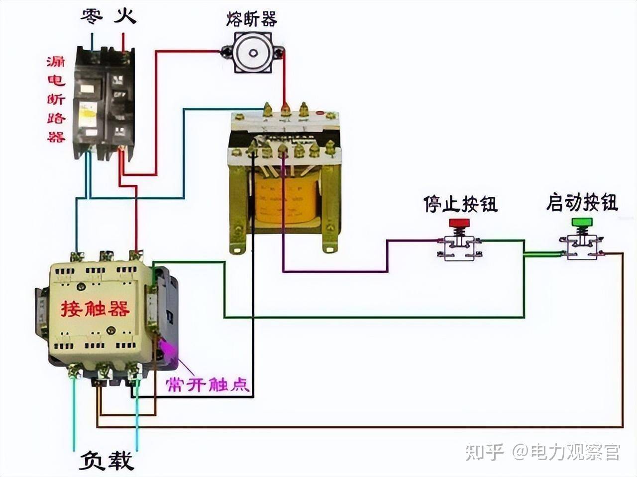 本专业是电气的，请问入门plc 必须要从电工接线开始吗，我怕被公司骗了，想请教各位?  第16张