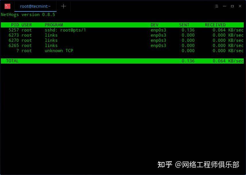 Linux监控top命令，请高手讲解一下到底该怎么用？  第6张