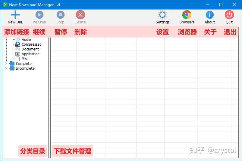 有什么PC下载软件可以代替迅雷？  第2张