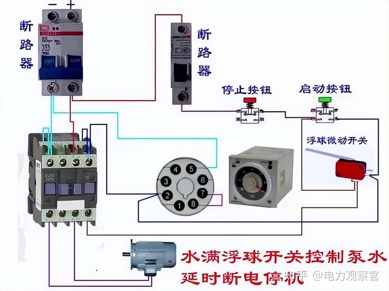 本专业是电气的，请问入门plc 必须要从电工接线开始吗，我怕被公司骗了，想请教各位?  第102张
