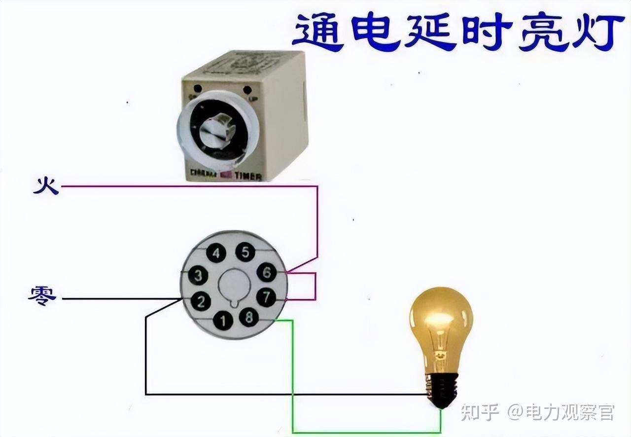 本专业是电气的，请问入门plc 必须要从电工接线开始吗，我怕被公司骗了，想请教各位?  第116张