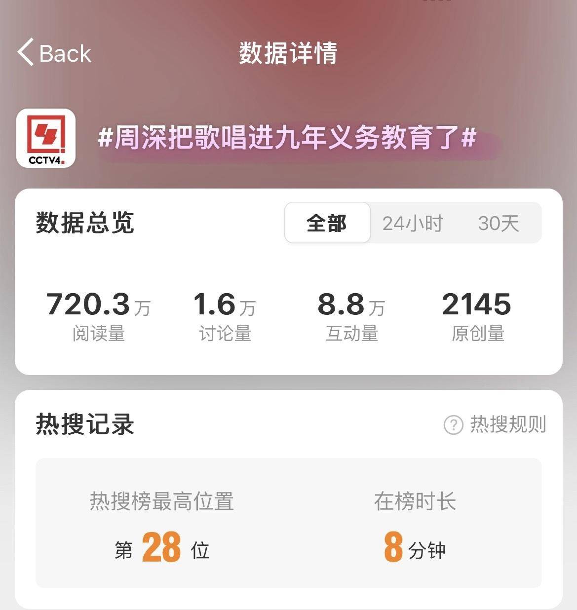 周深的《大鱼》、《灯火里的中国》等四首歌被纳入教材，什么样的歌能被纳入教材？你认为还有哪些歌可以入选？  第26张