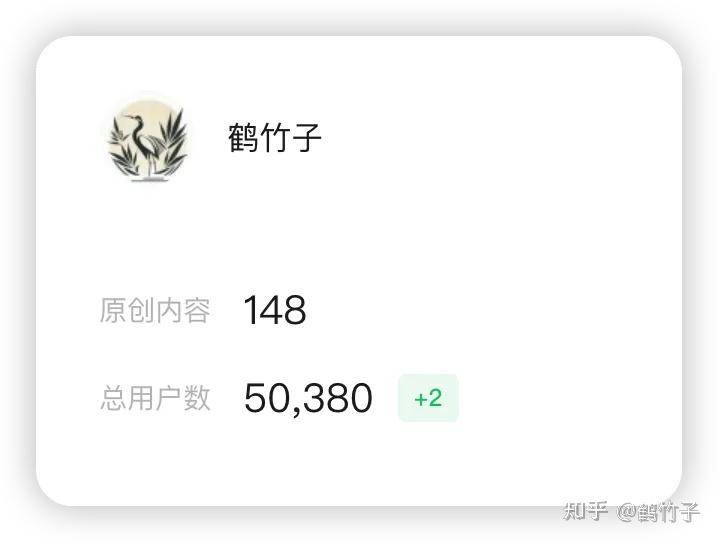 即使不涨粉丝，你还会坚持写公众号吗？  第1张
