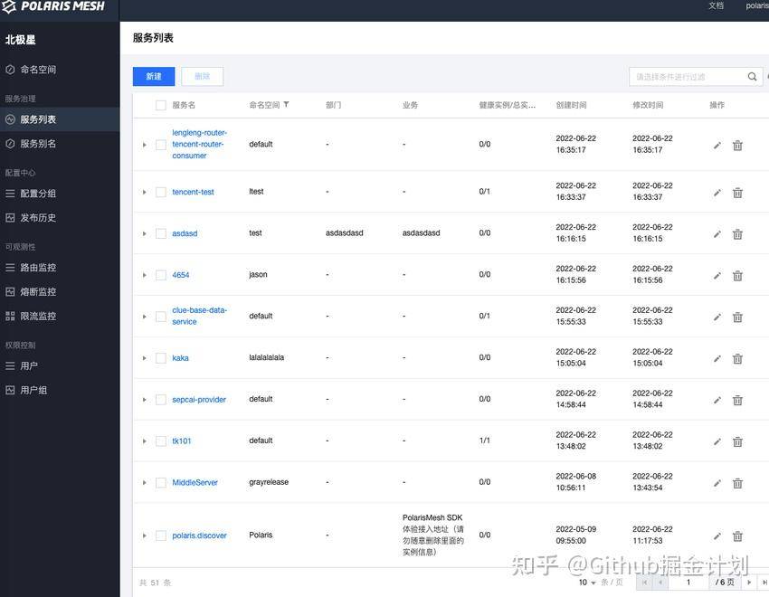 有什么比较优秀的Java开源项目？  第6张