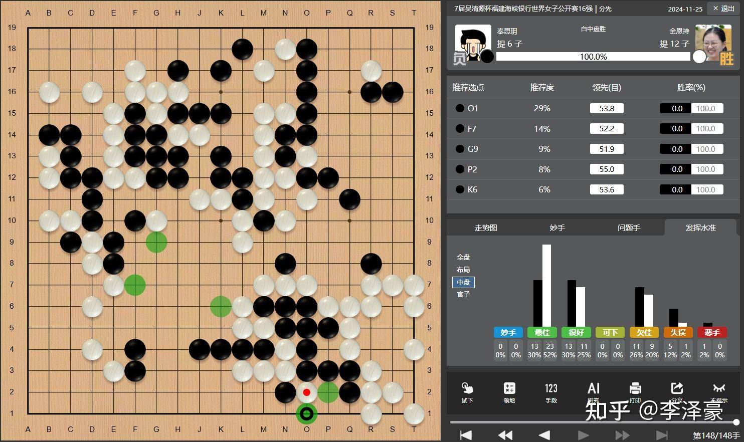 19 岁围棋手秦思玥用 AI 作弊，被撤销段位禁赛 8 年，如何看待此事？棋类比赛反作弊手段够完备吗？  第5张