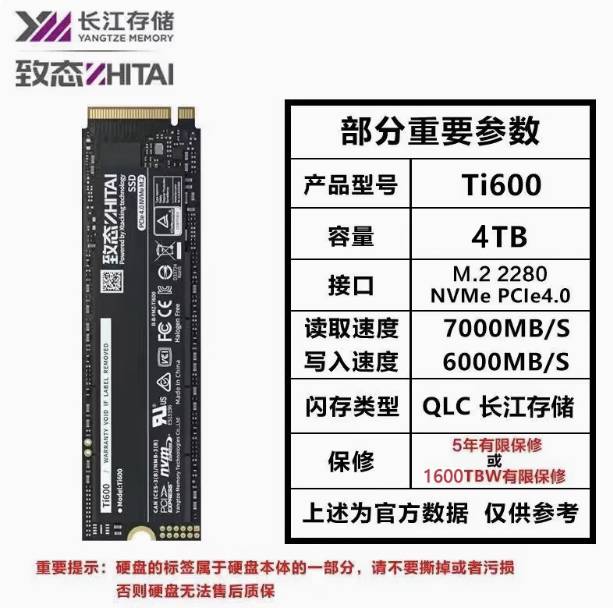 最低成本可用速度本地部署671b（8bit） deepseek的方案是？  第5张