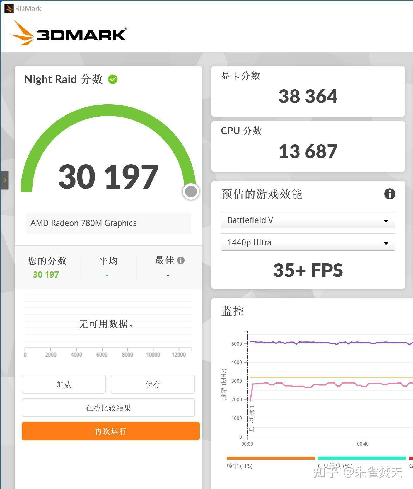 AMD 8700G/8600G 处理器首测，如何评价该处理器的性能？  第16张