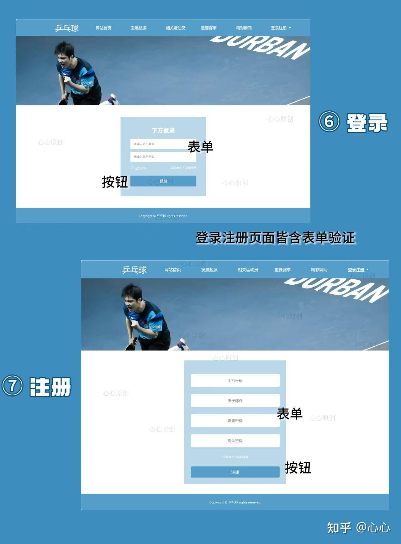 为什么HTML5, Bootstrap和CSS3的网页模板资源如此受欢迎？  第7张