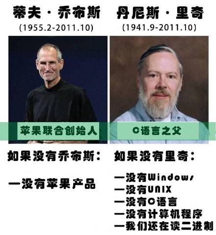 为什么很多人认为C语言的程序只能在黑窗口下运行？  第7张