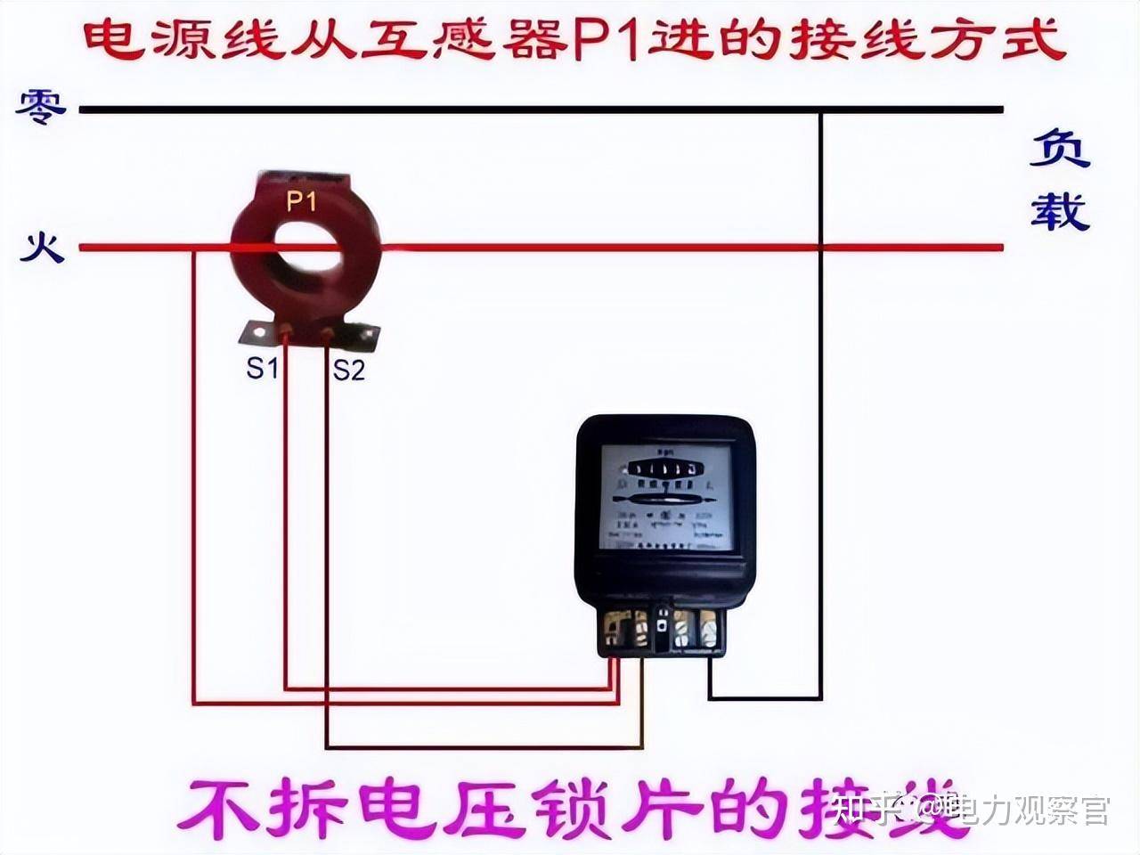 本专业是电气的，请问入门plc 必须要从电工接线开始吗，我怕被公司骗了，想请教各位?  第42张