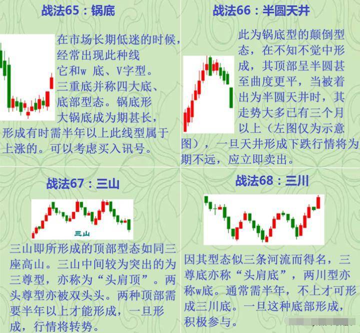 我这个交易系统怎么样?  第32张