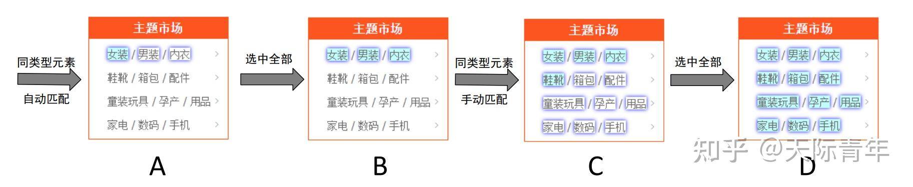 有好用的爬虫软件吗？  第16张