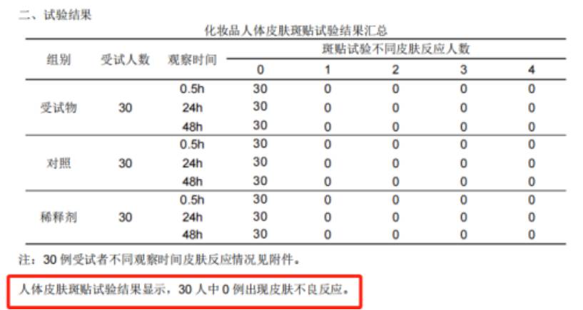 有哪些相见恨晚的美白精华？  第8张