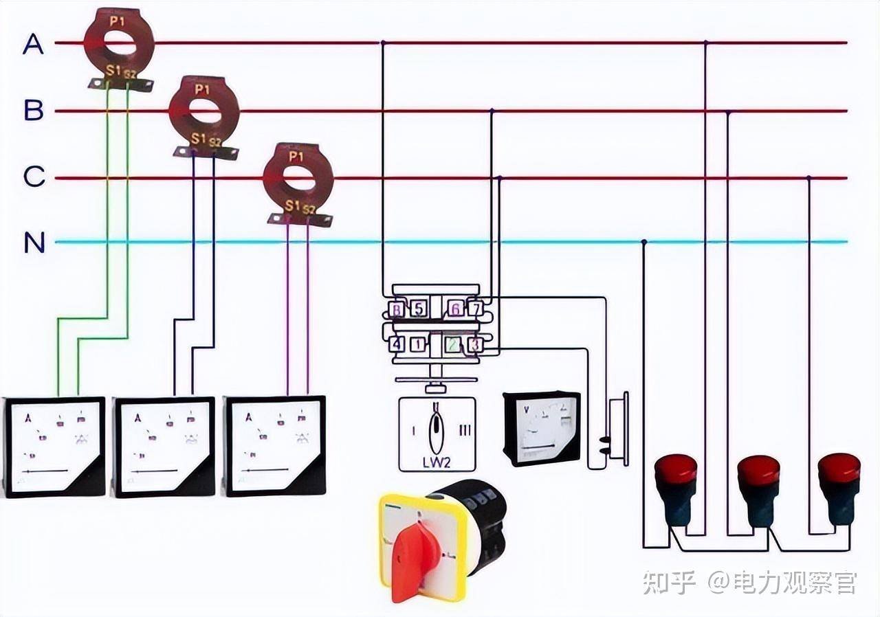 本专业是电气的，请问入门plc 必须要从电工接线开始吗，我怕被公司骗了，想请教各位?  第53张
