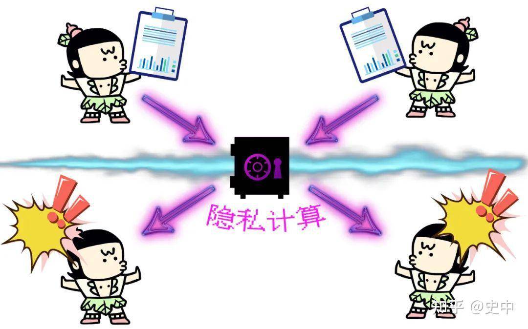 为什么没有听说支付宝被黑客攻陷，修改支付宝上面的余额?  第42张