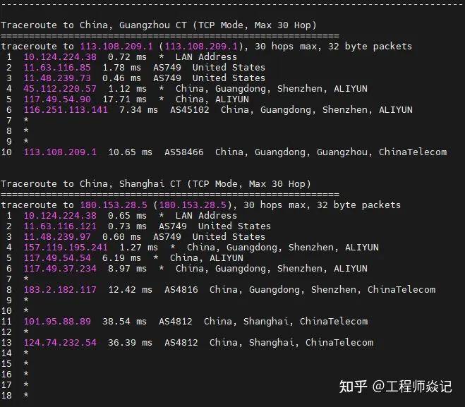 80T 的服务器文件该如何转移？  第12张