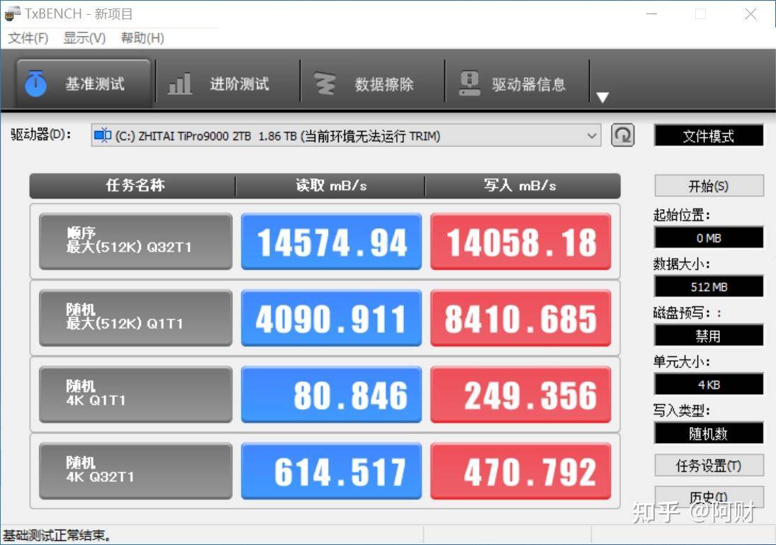 9950x搭配5090d算是现在的顶配么？  第21张