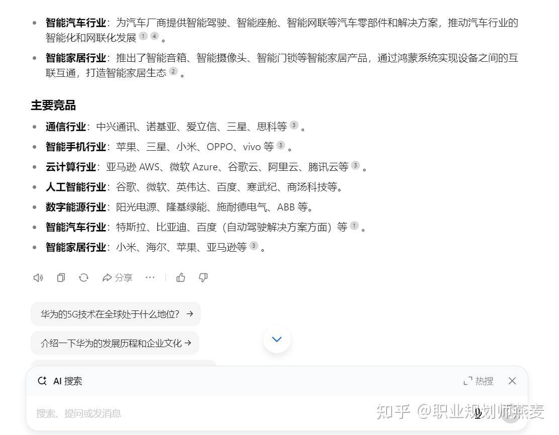 面试前都需要做些什么准备？  第15张