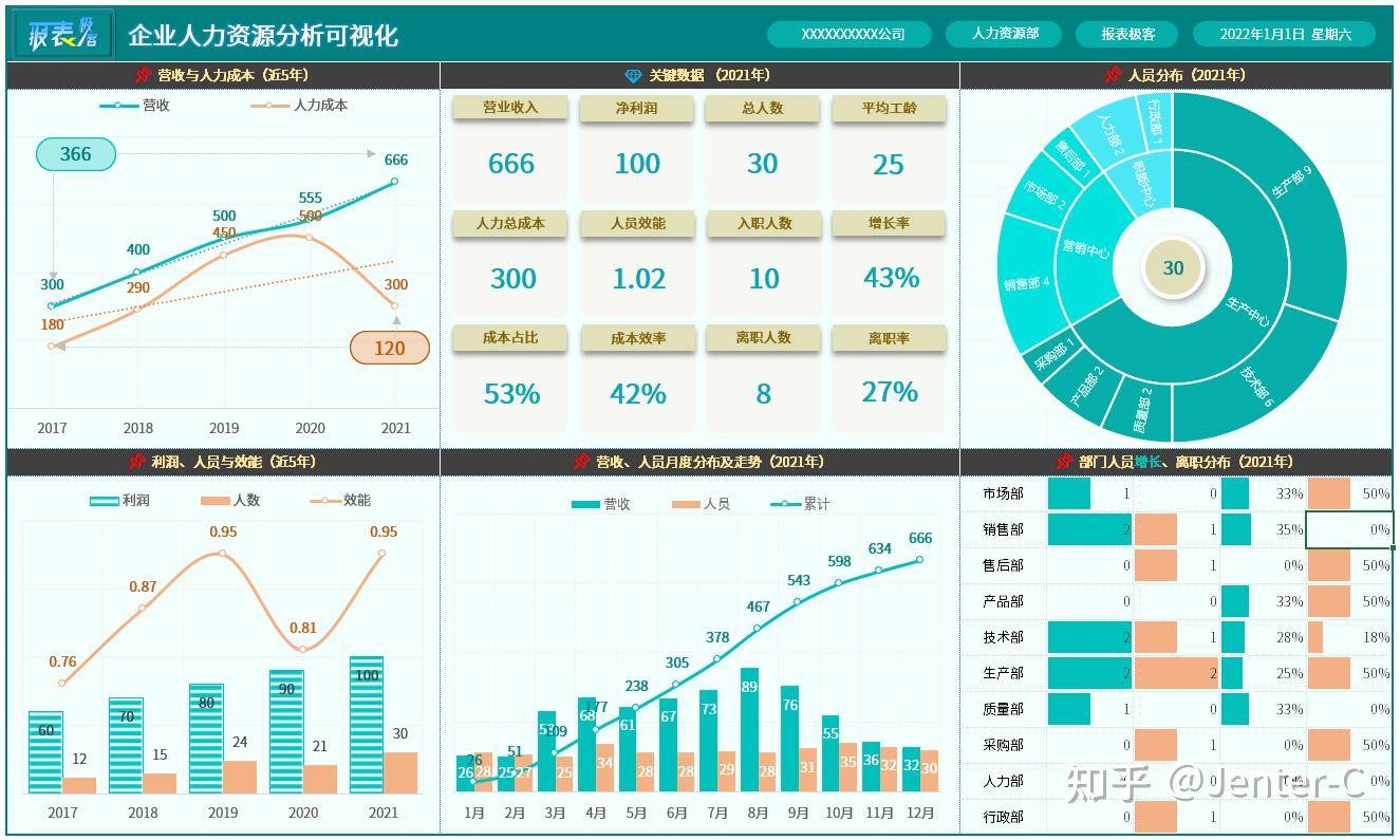 Excel 有什么神奇用途？  第3张
